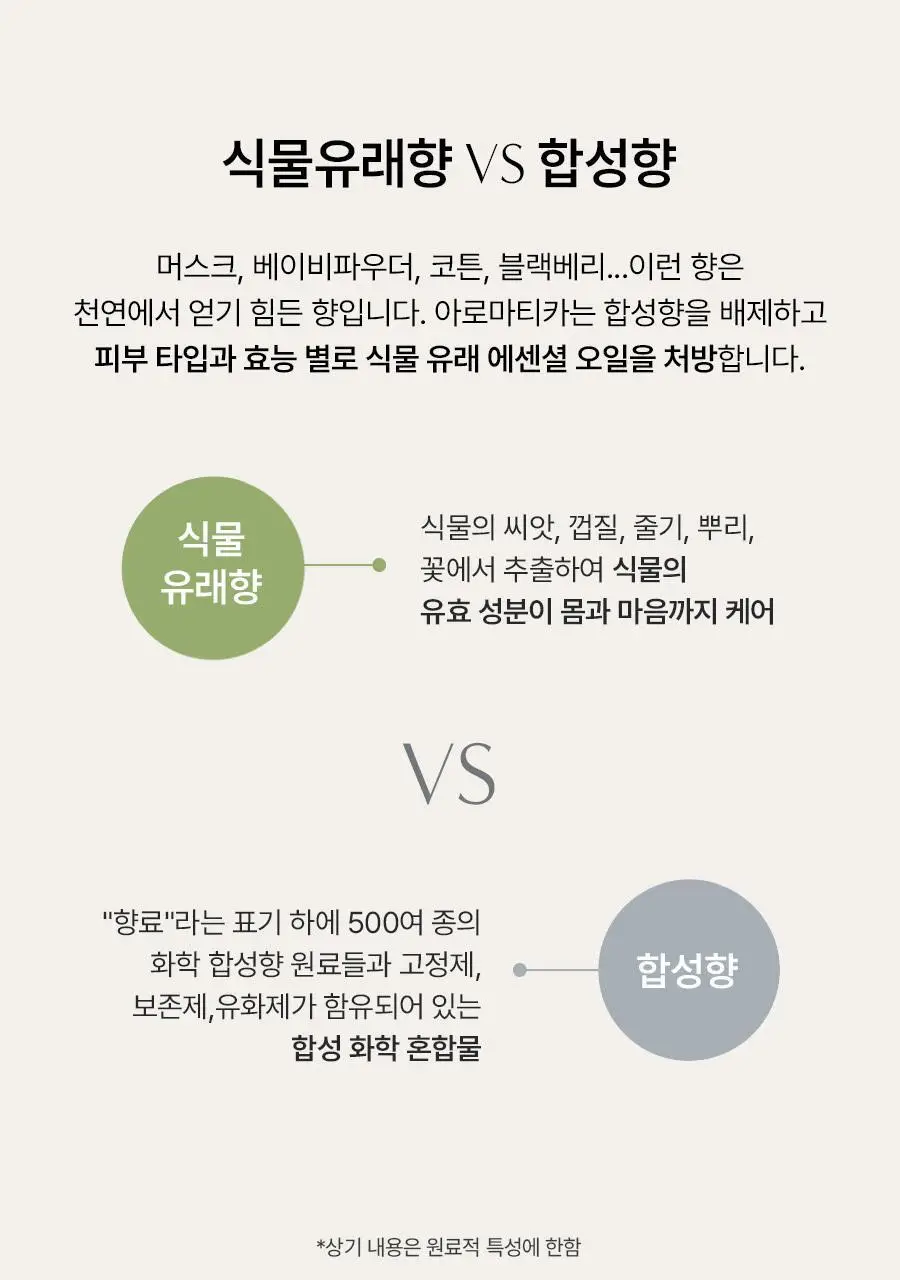 [두피항산화/두피소금스크럽] 아로마티카 탈모증상완화 로즈마리 스칼프 스크럽 165g 상세페이지 12
